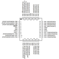 ATMEGA1284P-AU Smd 8-Bit 20MHz Mikrodenetleyici TQFP44 - Thumbnail