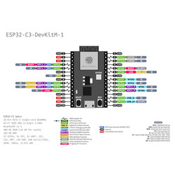 ESP32-C3-DevKitM-1 Geliştirme Kartı - Thumbnail