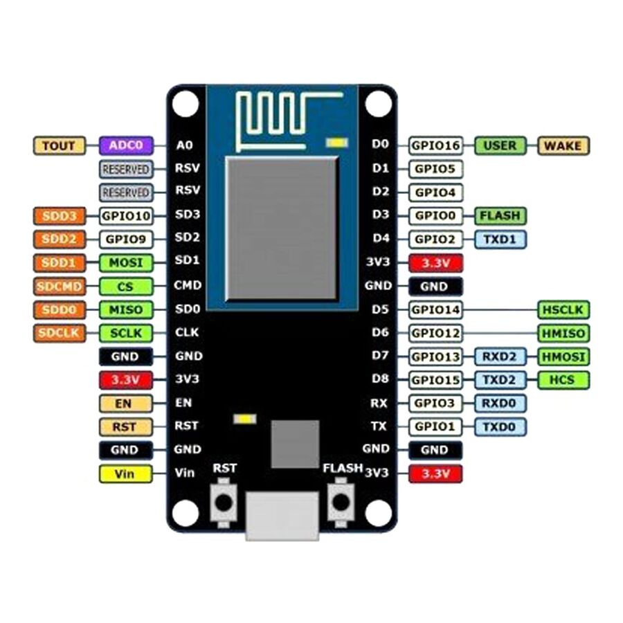 Nodemcu v3 схема платы