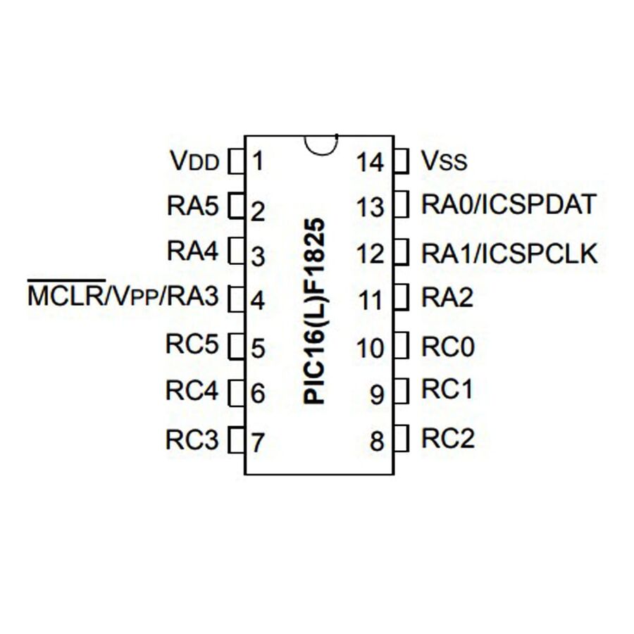 Buy PIC16F1825 I / SL SMD SOIC-14 8-Bit 32MHz Microcontroller at an ...