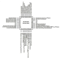 PIC16F1937-E/PT Smd 8-Bit 32 MHz Mikrodenetleyici Tqfp44 - Thumbnail