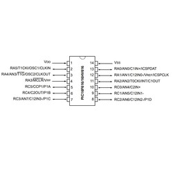 PIC16F616 I / SL SMD SOIC-14 8-Bit 20 MHz Microcontroller - Thumbnail