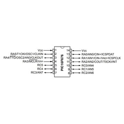 PIC16F676 I/P PDIP-14 8-Bit 20 MHz Mikrodenetleyici - Thumbnail