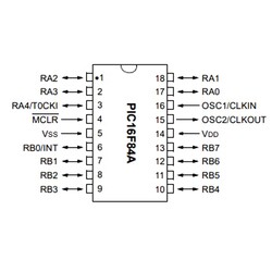 PIC16F84A-04/P DIP18 8-Bit 20MHz Mikrodenetleyici - Thumbnail