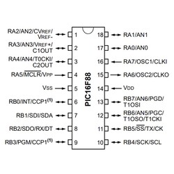 PIC16F88 I/SO SOIC-18 8-Bit 20MHz Mikrodenetleyici - Thumbnail