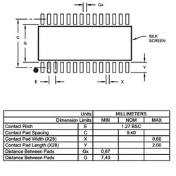 PIC18F26K22-I/SO SMD 8-Bit 64MHz Mikrodenetleyici SOIC-28 - Thumbnail