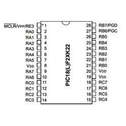 PIC18F26K22-I/SO SMD 8-Bit 64MHz Mikrodenetleyici SOIC-28 - Thumbnail