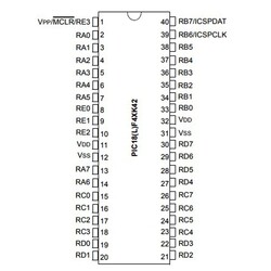 PIC18F45K22 I / P DIP-40 8-Bit 64MHz Microcontroller - Thumbnail