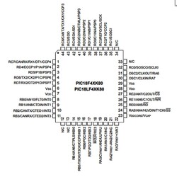 PIC18F46K80-I / PT SMD 8-Bit 64MHz Microcontroller TQFP-44 - Thumbnail