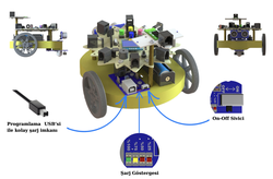 Solar System Board Robotik Kodlama Seti - Thumbnail