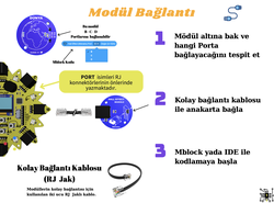 Solar System Board Robotik Kodlama Seti - Thumbnail