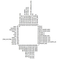 STM32F072CBT6TR 32-Bit 48MHz Mikrodenetleyici LQFP48 - Thumbnail