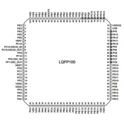 STM32F103VCT6 16-Bit 72MHz Mikrodenetleyici LQFP-100 - Thumbnail