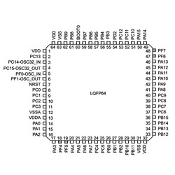 STM32F401RCT6 32Bit 84MHz Mikrodenetleyici LQFP64 - Thumbnail