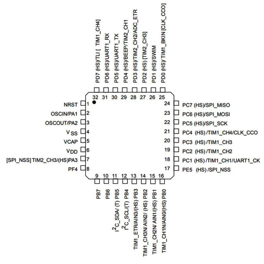 T t 6 3 t. Stm8s105k4t6 Board pinout. Stm8s105k4t6. Stm8s207rbt6 схема включения. Stm8s903k3t6c схема включения.